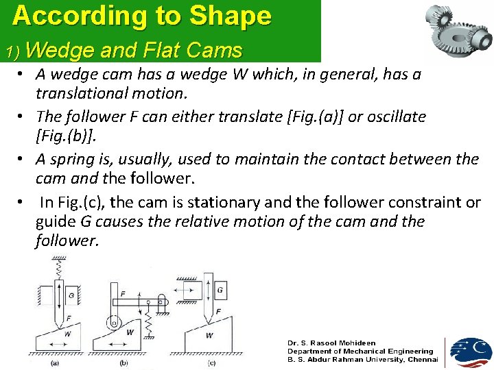 According to Shape 1) Wedge and Flat Cams • A wedge cam has a