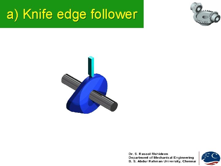 a) Knife edge follower 