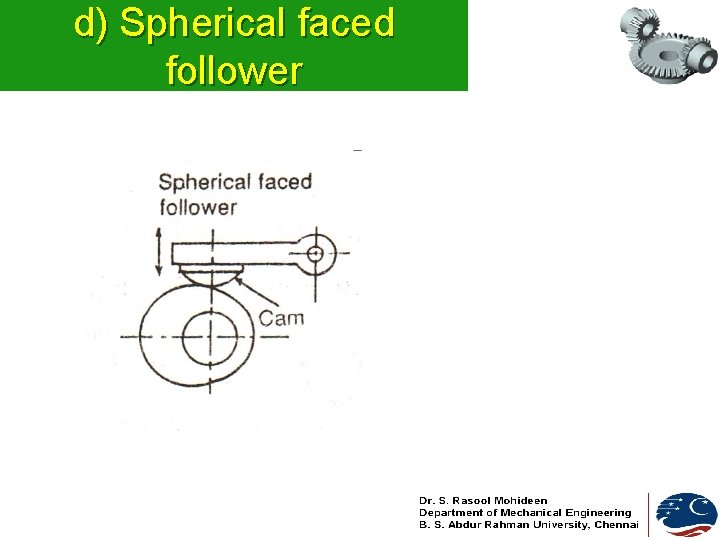 d) Spherical faced follower 