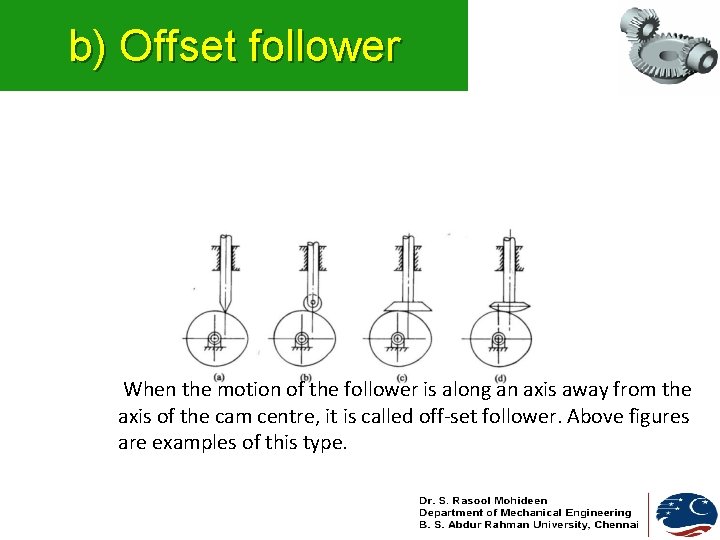 b) Offset follower When the motion of the follower is along an axis away