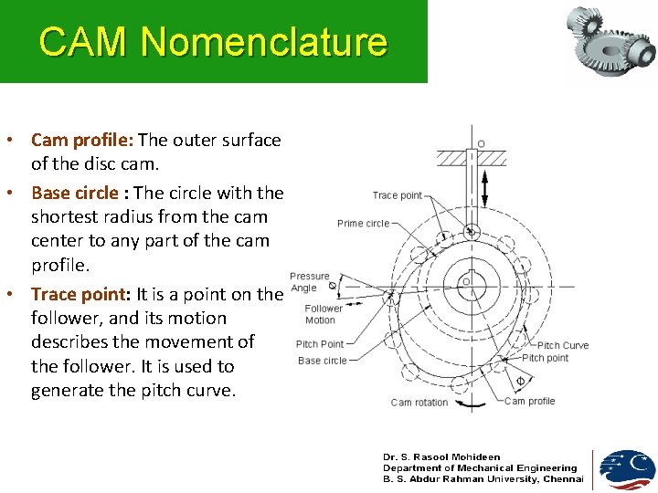 CAM Nomenclature • Cam profile: The outer surface of the disc cam. • Base