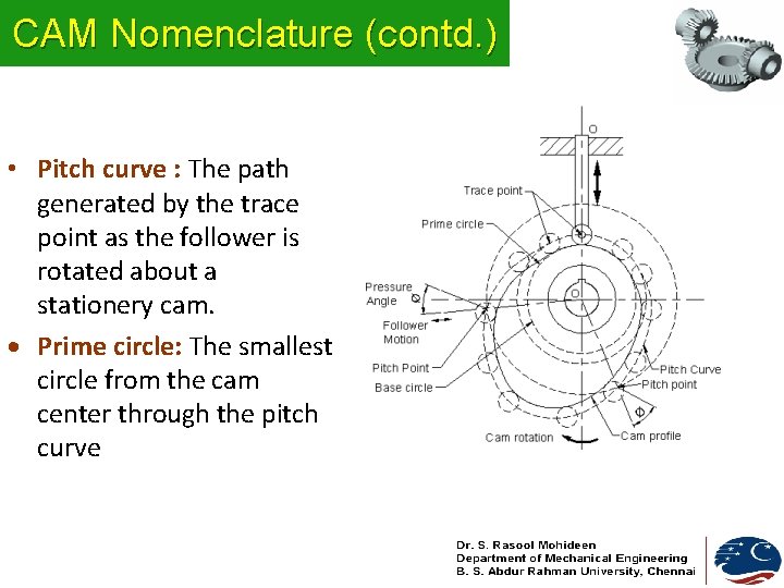 CAM Nomenclature (contd. ) • Pitch curve : The path generated by the trace