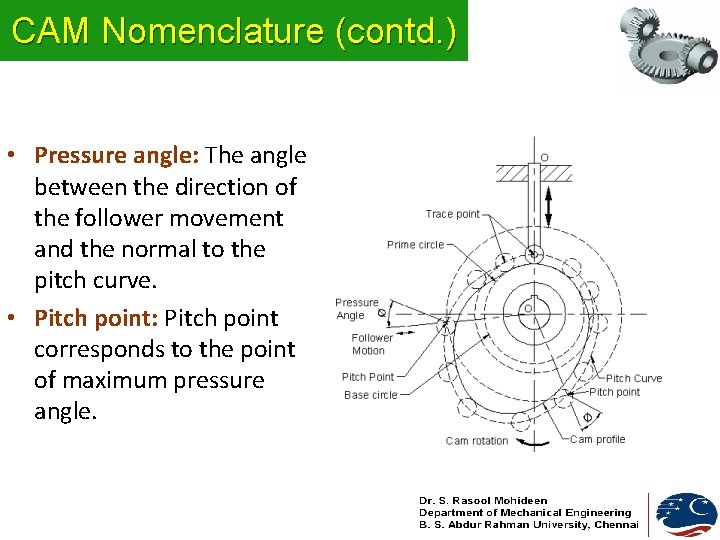 CAM Nomenclature (contd. ) • Pressure angle: The angle between the direction of the