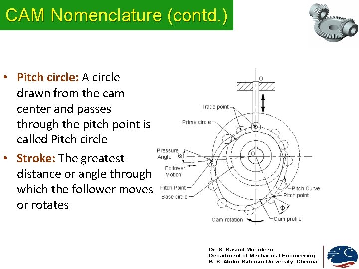 CAM Nomenclature (contd. ) • Pitch circle: A circle drawn from the cam center