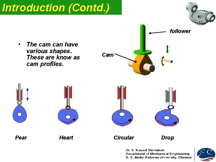 Introduction (Contd. ) follower • The cam can have various shapes. These are know