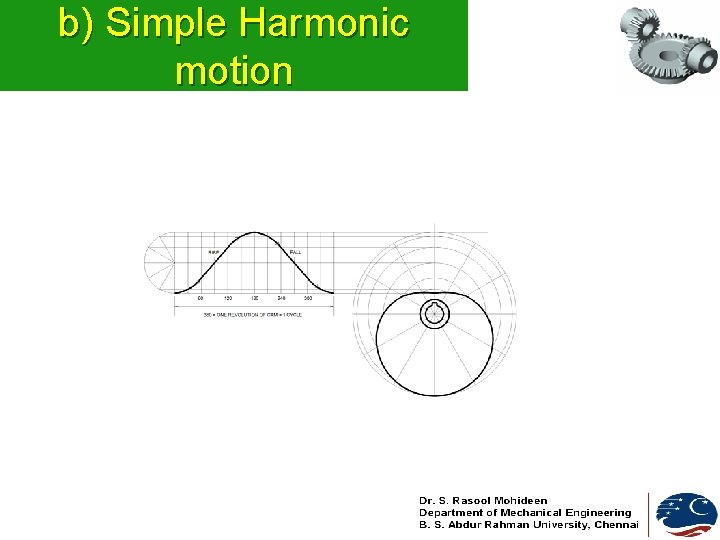 b) Simple Harmonic motion 