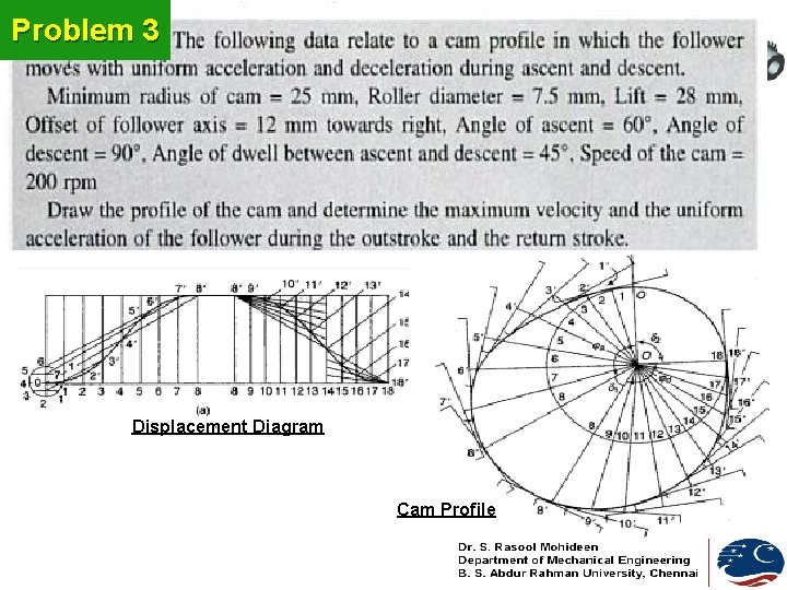 Problem 3 Displacement Diagram Cam Profile 