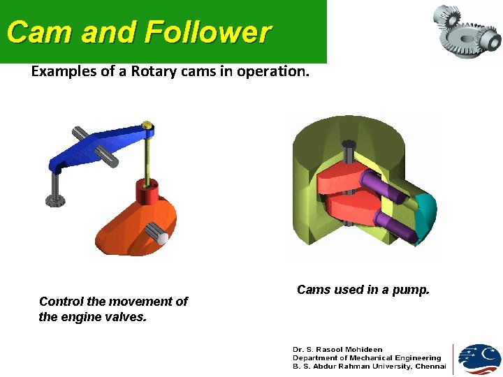 Cam and Follower Examples of a Rotary cams in operation. Control the movement of