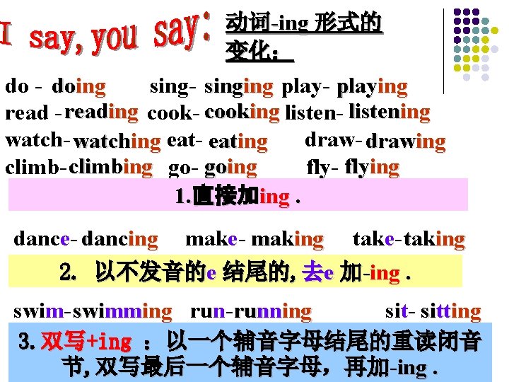 动词-ing 形式的 变化: do - doing sing- singing play- playing read - reading cook- 动词-ing 形式的 变化: do - doing sing- singing play- playing read - reading cook-