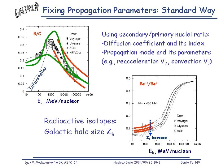 Fixing Propagation Parameters: Standard Way Using secondary/primary nuclei ratio: • Diffusion coefficient and its Fixing Propagation Parameters: Standard Way Using secondary/primary nuclei ratio: • Diffusion coefficient and its