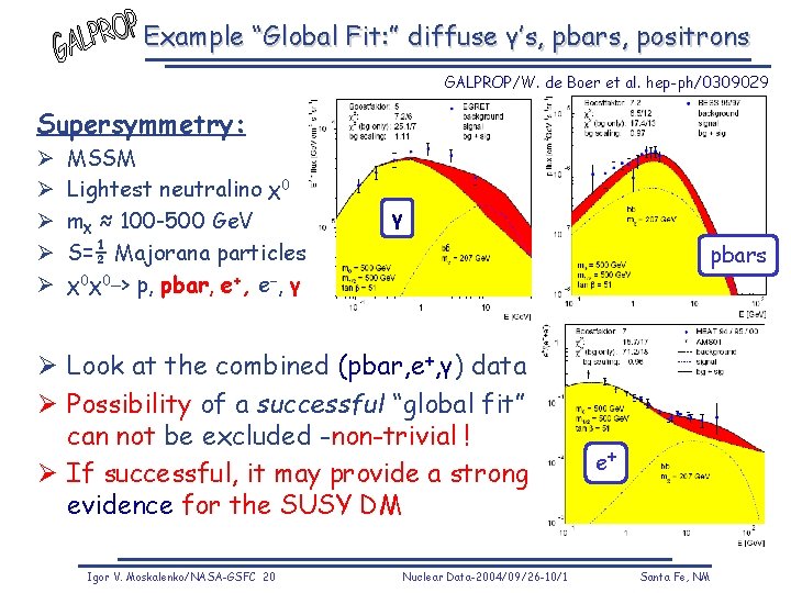 Example “Global Fit: ” diffuse γ’s, pbars, positrons GALPROP/W. de Boer et al. hep-ph/0309029