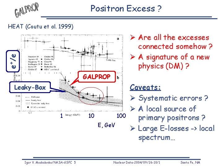 Positron Excess ? HEAT (Coutu et al. 1999) e+/e Ø Are all the excesses Positron Excess ? HEAT (Coutu et al. 1999) e+/e Ø Are all the excesses