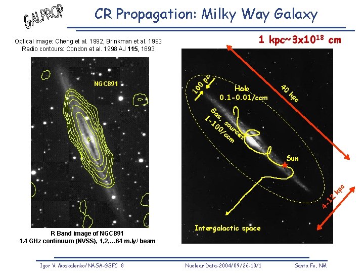 CR Propagation: Milky Way Galaxy 1 kpc~3 x 1018 cm 0 10 NGC 891 CR Propagation: Milky Way Galaxy 1 kpc~3 x 1018 cm 0 10 NGC 891