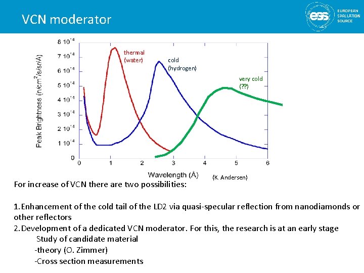 VCN moderator thermal (water) cold (hydrogen) very cold (? ? ) (K. Andersen) For