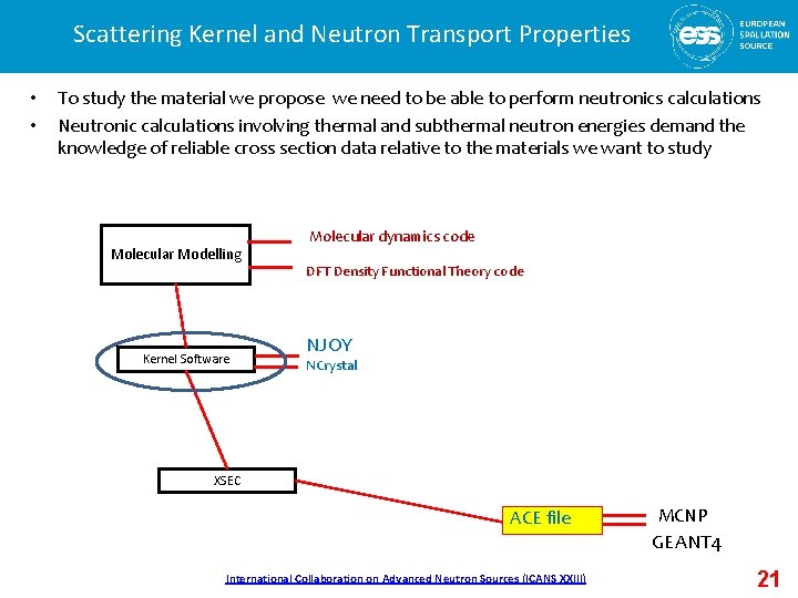 Scattering Kernel and Neutron Transport Properties • • To study the material we propose