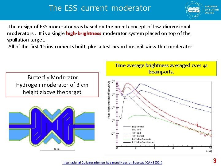 The ESS current moderator The design of ESS moderator was based on the novel