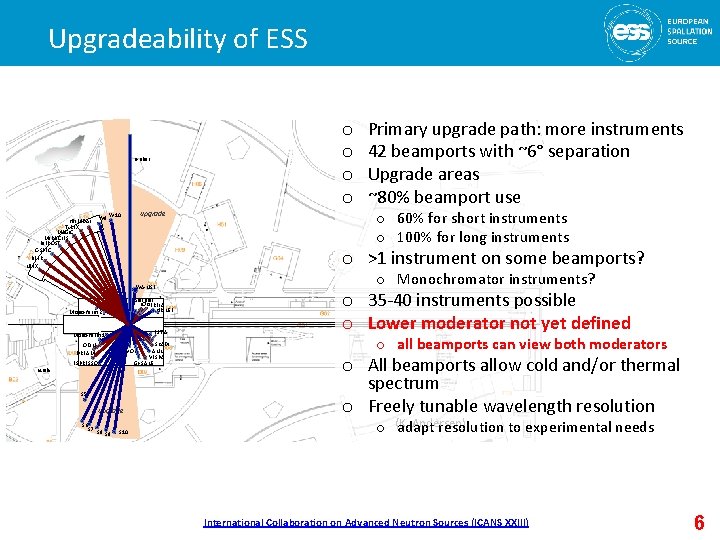 Upgradeability of ESS n-nbar W 9 W 10 HEIMDAL T-REX MAGIC MIRACLES BIFROST st