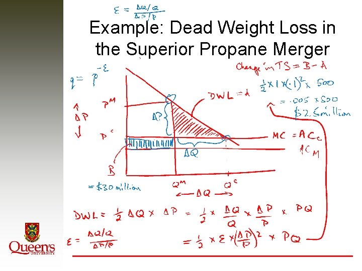 Example: Dead Weight Loss in the Superior Propane Merger 