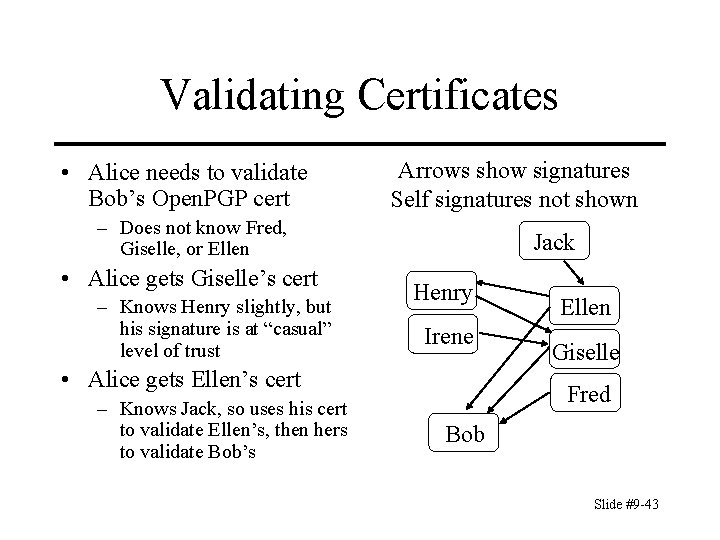 Validating Certificates • Alice needs to validate Bob’s Open. PGP cert Arrows show signatures