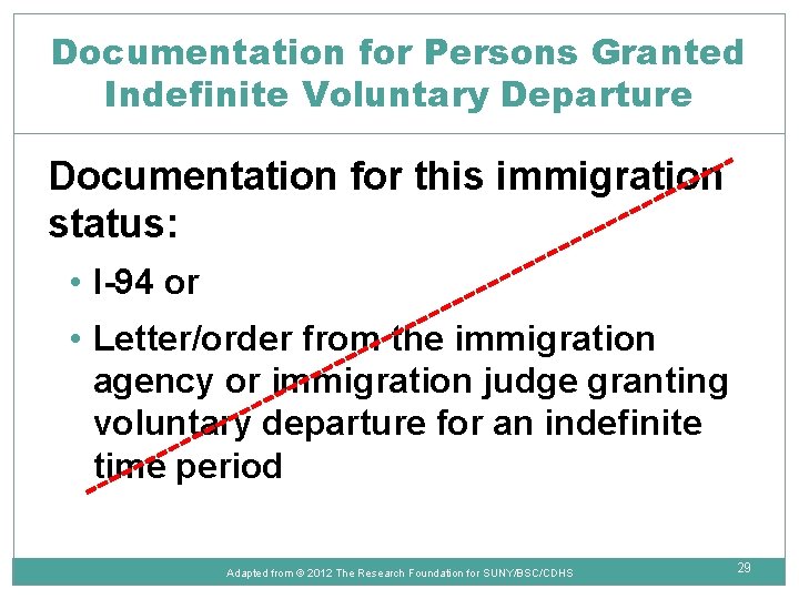 Documentation for Persons Granted Indefinite Voluntary Departure Documentation for this immigration status: • I-94