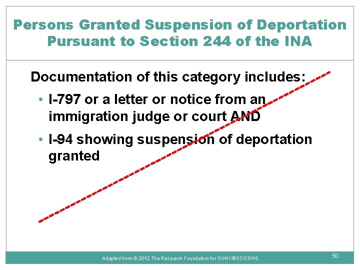 Persons Granted Suspension of Deportation Pursuant to Section 244 of the INA Documentation of