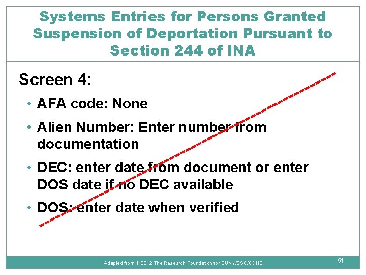 Systems Entries for Persons Granted Suspension of Deportation Pursuant to Section 244 of INA