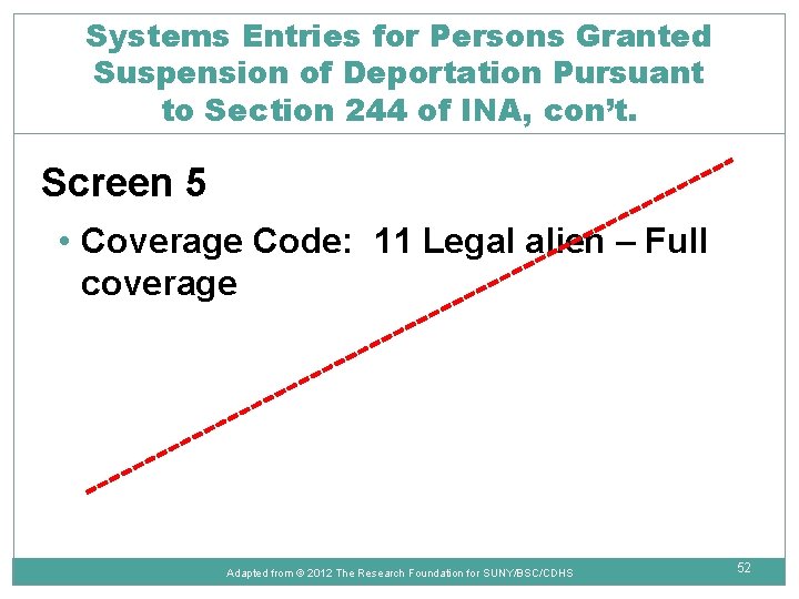 Systems Entries for Persons Granted Suspension of Deportation Pursuant to Section 244 of INA,