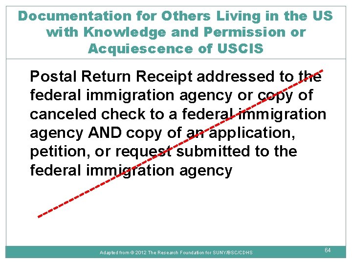 Documentation for Others Living in the US with Knowledge and Permission or Acquiescence of