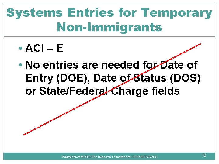 Systems Entries for Temporary Non-Immigrants • ACI – E • No entries are needed