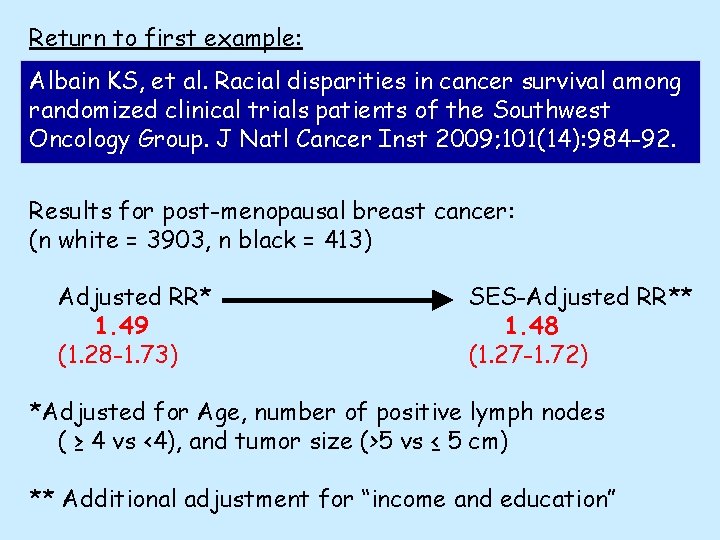 Return to first example: Albain KS, et al. Racial disparities in cancer survival among