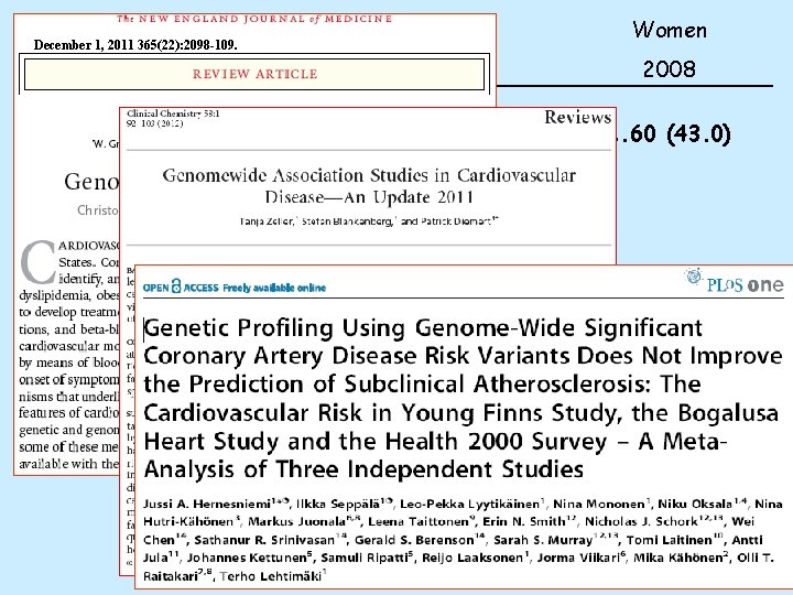December 1, 2011 365(22): 2098 -109. Cause of death Cardiovascular Men Women 2008 1.