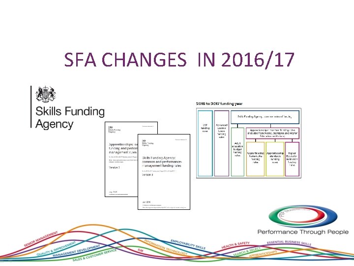  SFA CHANGES IN 2016/17 
