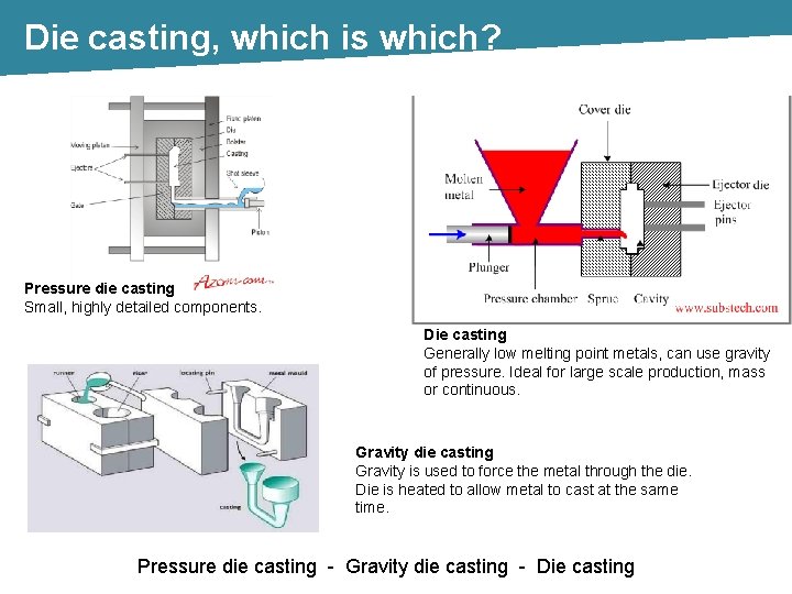 Die casting, which is which? Pressure die casting Small, highly detailed components. Die casting