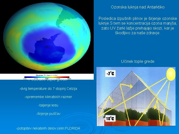 Ozonska luknja nad Antarktiko Posledica izpušnih plinov je širjenje ozonske luknje. S tem se
