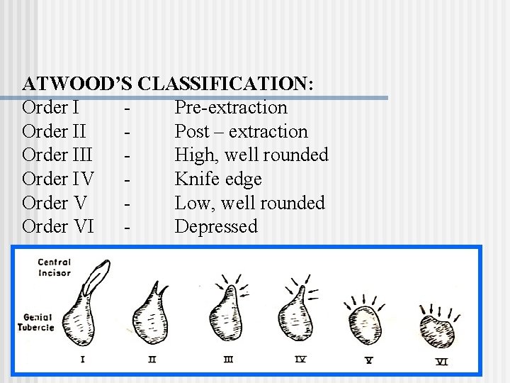 ATWOOD’S CLASSIFICATION: Order I Pre-extraction Order II Post – extraction Order III High, well