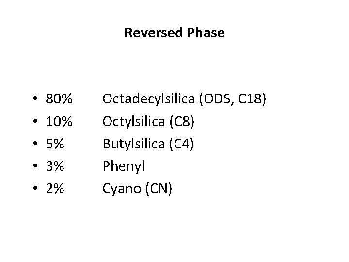 Reversed Phase • • • 80% 10% 5% 3% 2% Octadecylsilica (ODS, C 18)