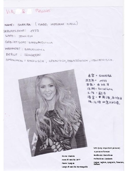 VIPs (very important persons) e persone famose Nome: Shakira Residenza: Barcellona Anno di nascita: