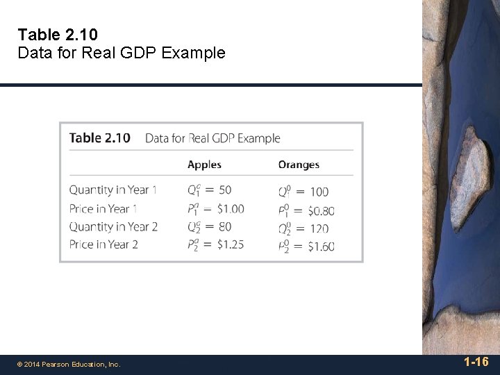 Table 2. 10 Data for Real GDP Example © 2014 Pearson Education, Inc. 1