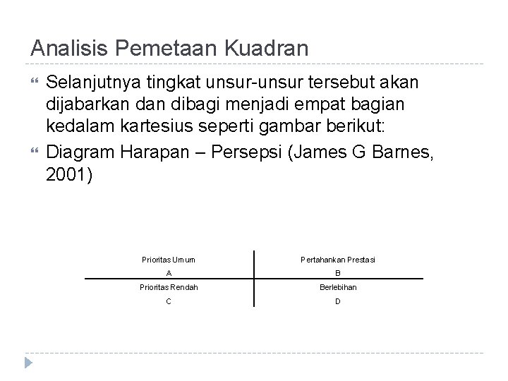 Analisis Pemetaan Kuadran Selanjutnya tingkat unsur-unsur tersebut akan dijabarkan dibagi menjadi empat bagian kedalam