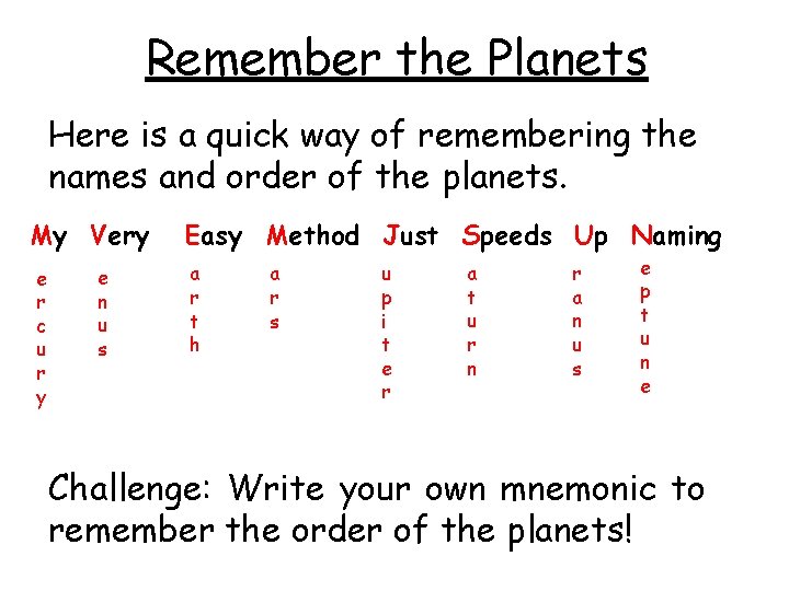 Remember the Planets Here is a quick way of remembering the names and order