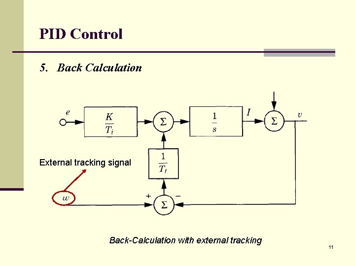 PID Control 5. Back Calculation External tracking signal Back-Calculation with external tracking 11 