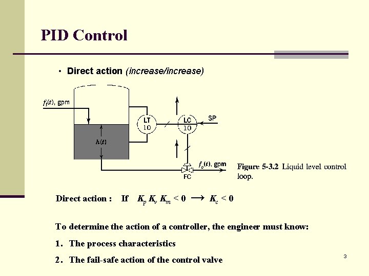 PID Control • Direct action (increase/increase) Direct action : If Kp Kv Km <