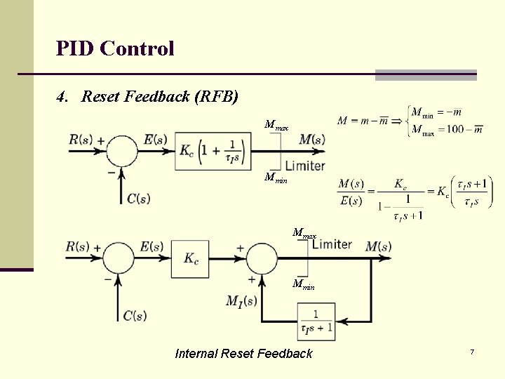 PID Control 4. Reset Feedback (RFB) Mmax Mmin Internal Reset Feedback 7 