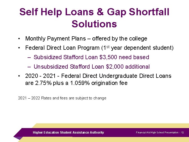 Self Help Loans & Gap Shortfall Solutions • Monthly Payment Plans – offered by