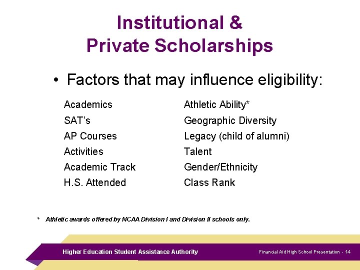 Institutional & Private Scholarships • Factors that may influence eligibility: * Academics Athletic Ability*