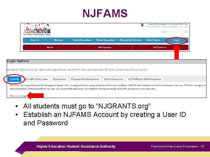 NJFAMS • All students must go to “NJGRANTS. org” • Establish an NJFAMS Account