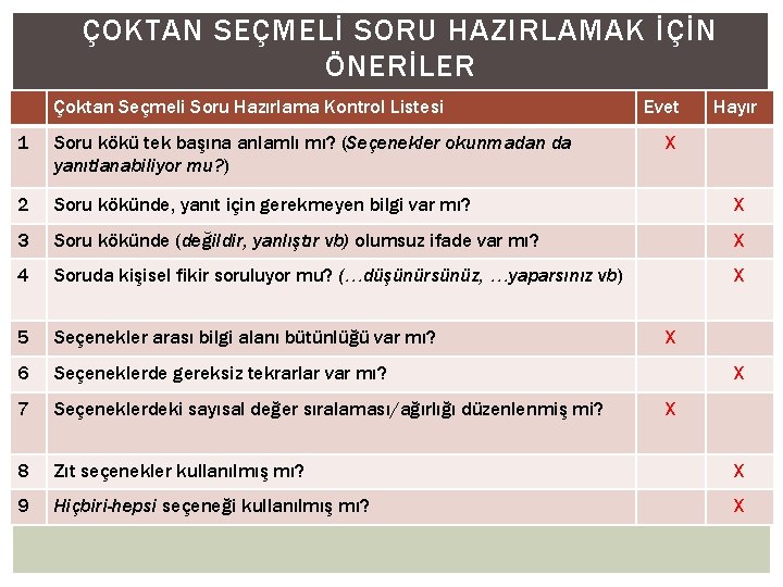 ÇOKTAN SEÇMELİ SORU HAZIRLAMAK İÇİN ÖNERİLER Çoktan Seçmeli Soru Hazırlama Kontrol Listesi Evet Hayır
