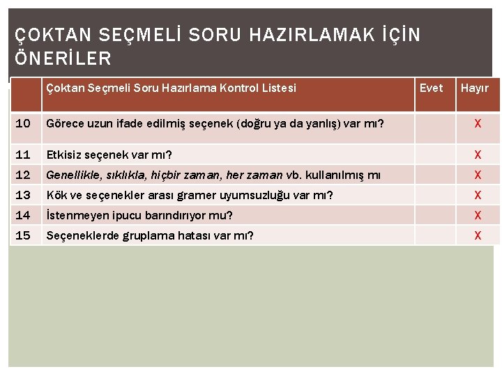 ÇOKTAN SEÇMELİ SORU HAZIRLAMAK İÇİN ÖNERİLER Çoktan Seçmeli Soru Hazırlama Kontrol Listesi Evet Hayır