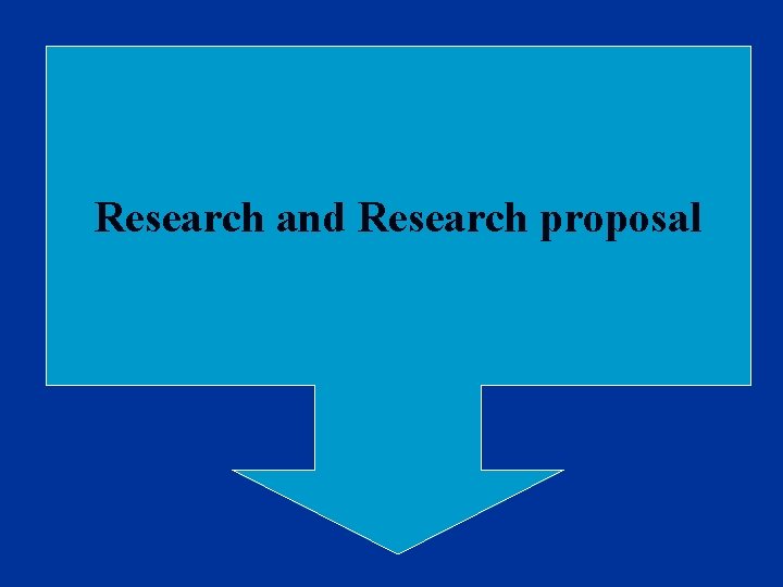 Research and Research proposal Research and Research proposal