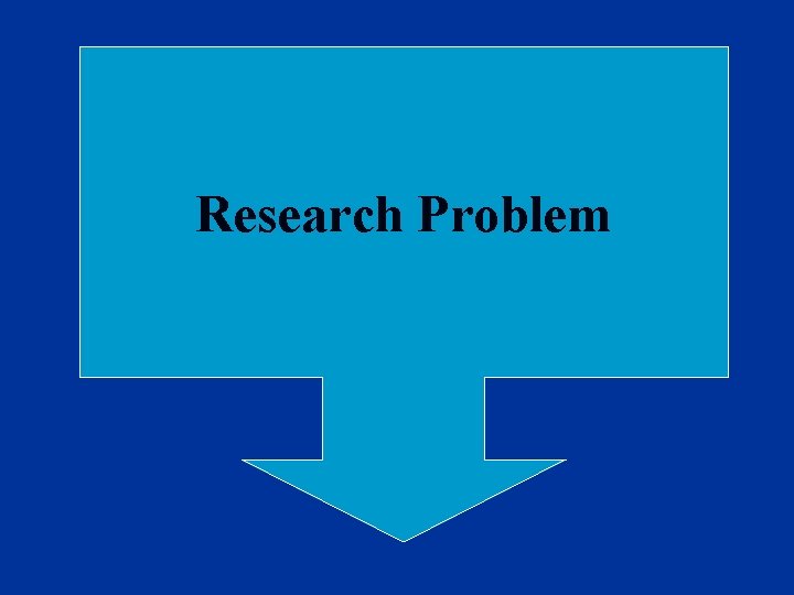 Research Problem Research Problem